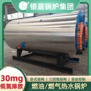 锅炉品牌